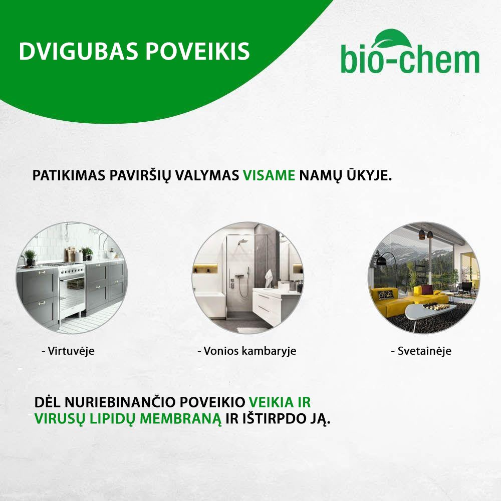 BIO-CHEM kalkių ir vonios valiklis, 500 ml