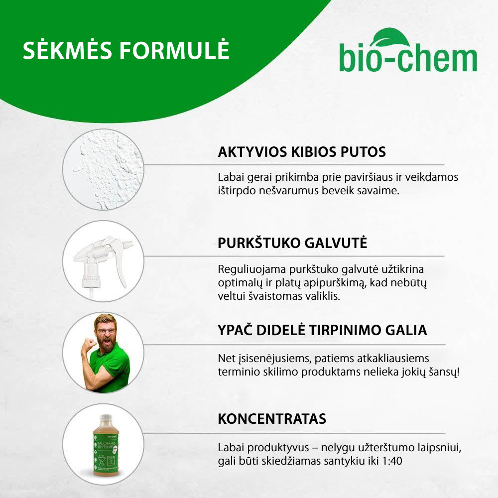 BIO-CHEM grilio, orkaitės ir grotelių valiklis, 500 ml